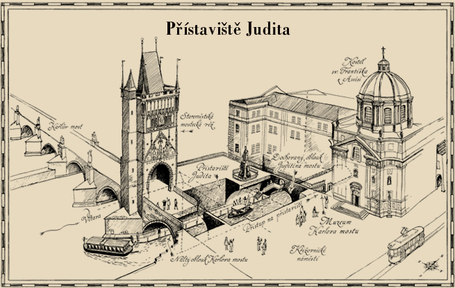 Přístaviště Judita | Pražské Benátky Přístaviště Judita | Pražské Benátky