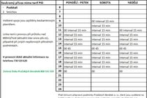 4. 4. 2026 Podskalí | Přívoz Vyšehrad