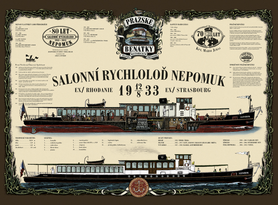 Скорость лодки салон Непомуцкий плакат | Прага Венеция